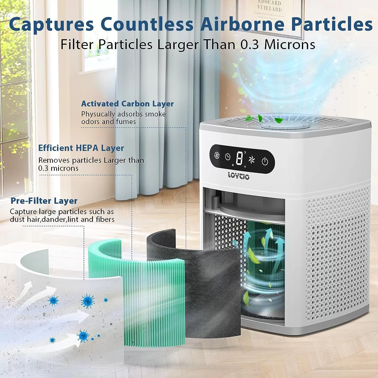 Air Purifiers for Home, H13 True HEPA Filter for Home large Room, White