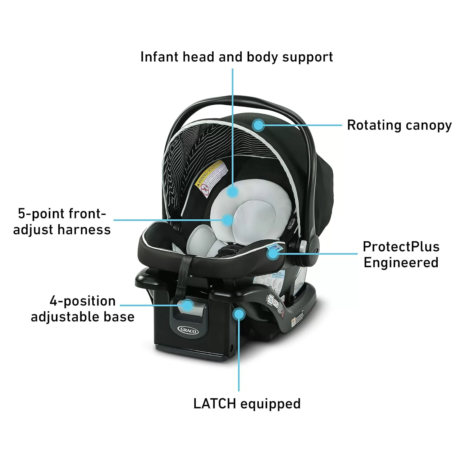 Graco SnugRide 35 Lite LX Infant Car Seat (SnugRide, Studio)