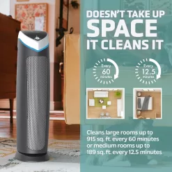GermGuardian Air Purifier with HEPA 13 Pet Filter, Removes 99.97% of Pollutants, 28