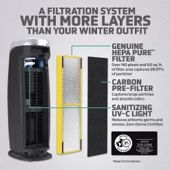 GermGuardian Air Purifier with HEPA 13 Filter, Removes 99.97% of Pollutants, Gray, AC4825E