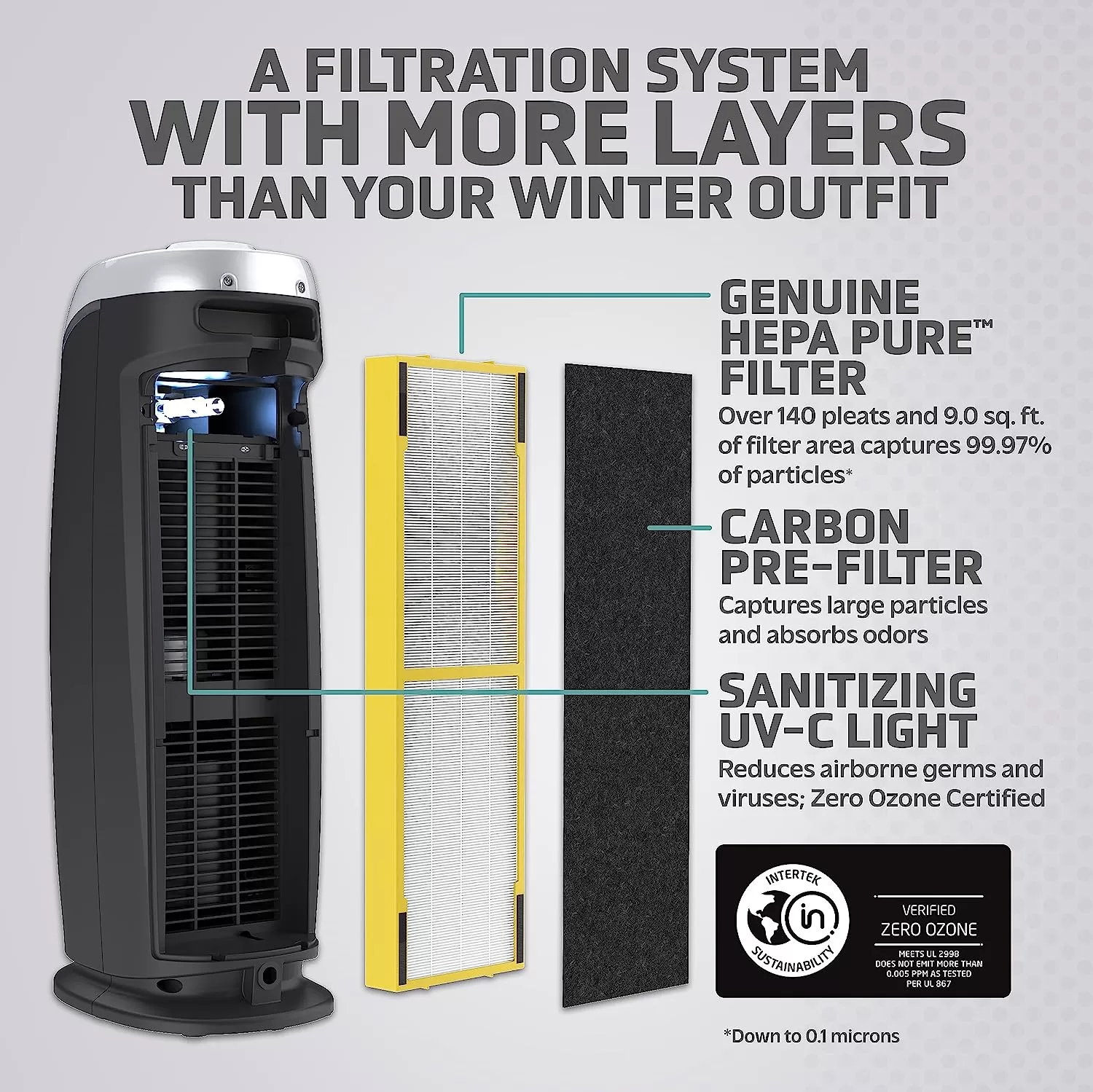 GermGuardian Air Purifier with HEPA 13 Filter, Removes 99.97% of Pollutants, Gray, AC4825E