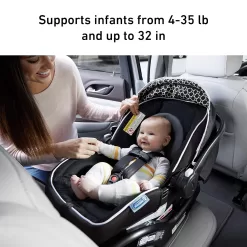 Graco SnugRide 35 Lite LX Infant Car Seat (SnugRide, Studio)
