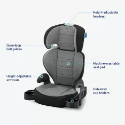 Graco TurboBooster 2.0 Highback Booster Car Seat, Declan