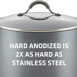 Circulon 84567 3-Qt.Covered Straining Pour Spouts Hard Anodized Aluminum Saucepan, 3 quart, Oyster Gray