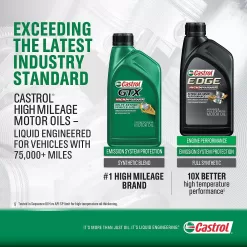 Castrol EDGE High Mileage 0W-20 Advanced Full Synthetic Motor Oil, 5 Quarts