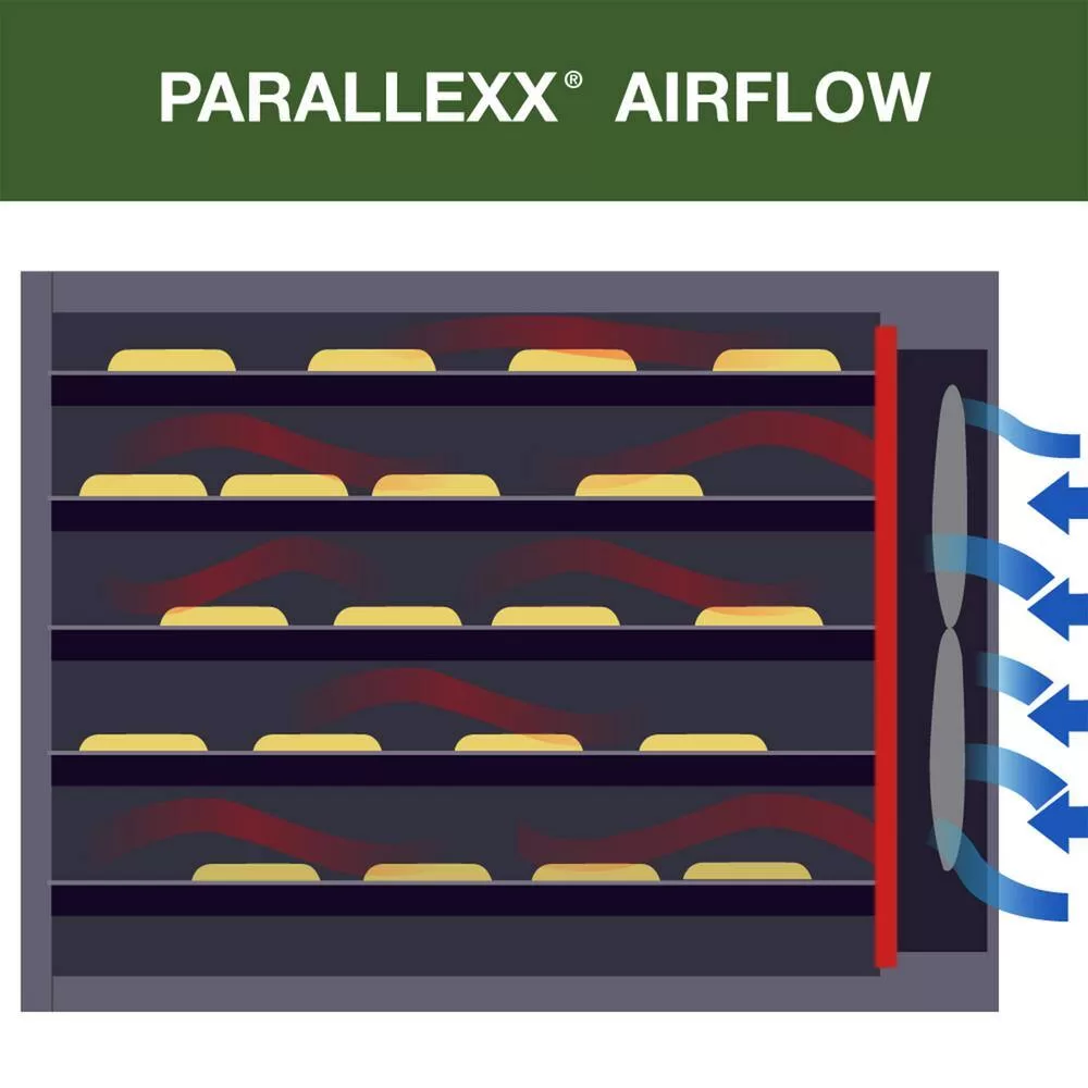 Excalibur 9-Tray Food Dehydrator