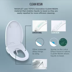 TOTO SW3084#01 C5 Washlet Electric Heated Bidet Toilet Seat for Elongated Toilet in Cotton White