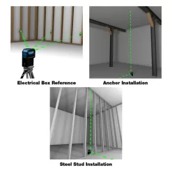 Empire ELG3D 125 ft. Green 3-Point Laser Level