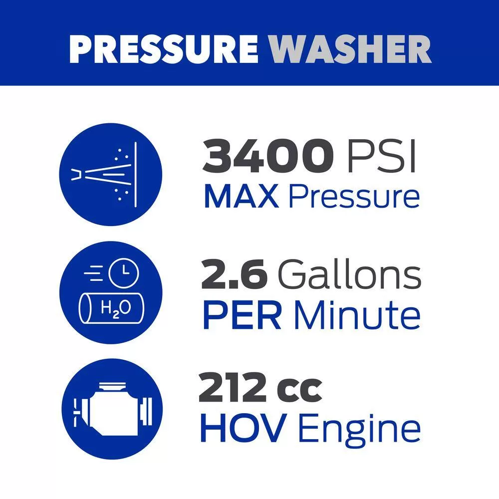 Ford FPWG3400H 3400 PSI 2.6 GPM Professional Gas Pressure Washer
