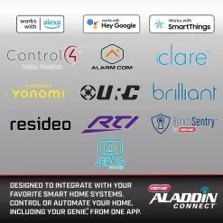 Genie 6172H-B Signature Series Ultra-Quiet Wall Mount Smart Garage Door Opener with Battery Backup, Wi-Fi, Wireless Wall Console