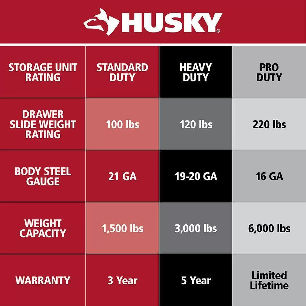 Husky HOLT4602BJ2 46 in. Adjustable Height Work Table with 2-Drawers in White