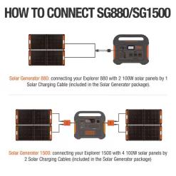 Jackery HTO587DG-USA SolarSaga 100-Watt Portable Solar Panel for Explorer 290/550/880/1000/1500 Power Station with built-in 2 USB Outputs