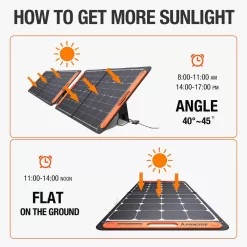 Jackery HTO587DG-USA SolarSaga 100-Watt Portable Solar Panel for Explorer 290/550/880/1000/1500 Power Station with built-in 2 USB Outputs