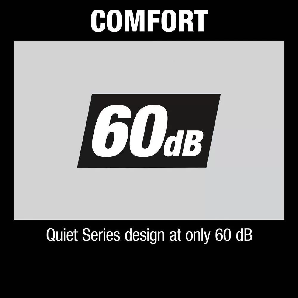 Makita MAC210Q Quiet Series 2 Gal. 135 PSI 1 HP Oil-Free Portable Corded Electric 60 dBA Air Compressor (6.5 CFM at 90 PSI)