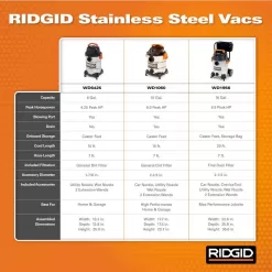 RIDGID WD6425 6 Gallon 4.25 Peak HP Stainless Steel Wet/Dry Shop Vacuum with Filter, Locking Hose and Accessories