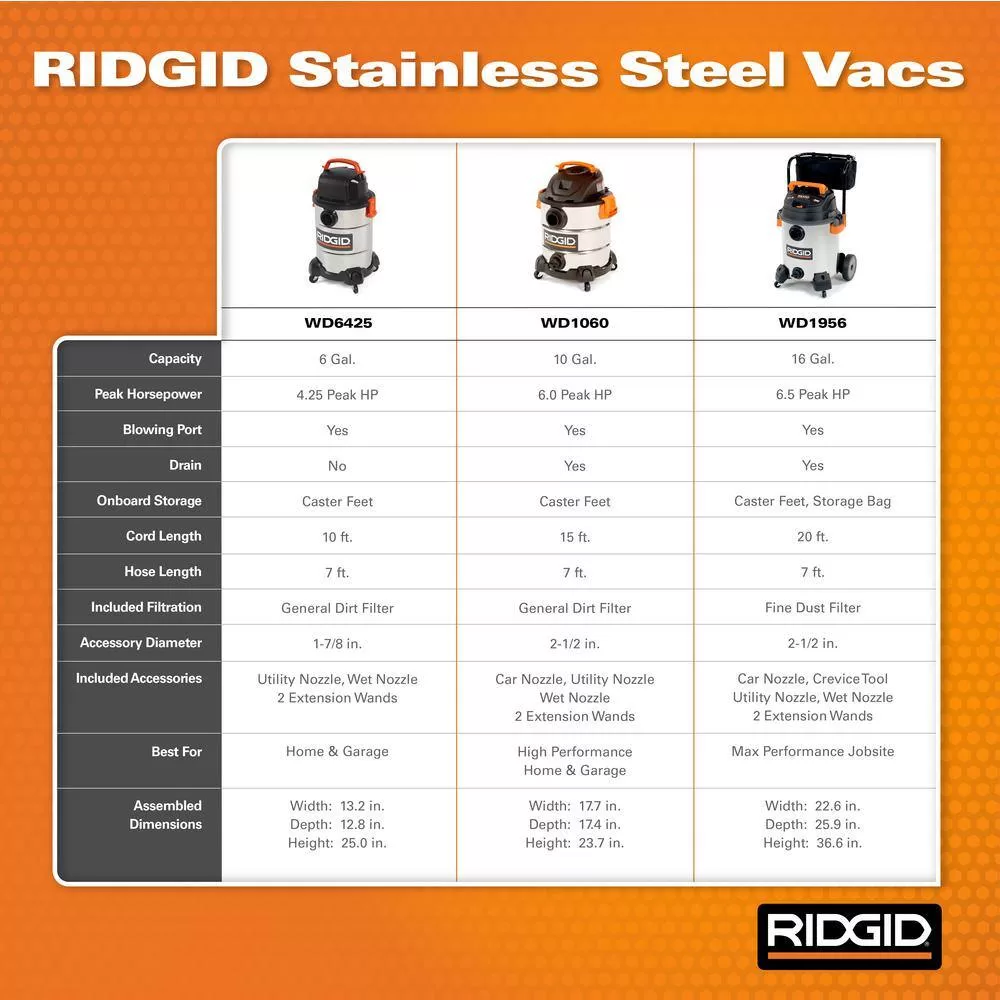 RIDGID WD6425 6 Gallon 4.25 Peak HP Stainless Steel Wet/Dry Shop Vacuum with Filter, Locking Hose and Accessories