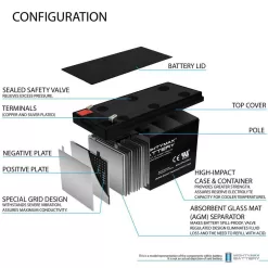 MIGHTY MAX BATTERY MAX3428993 12 Volt 7ah Rechargeable Battery with F1 (.187) Terminals - 10 Pack