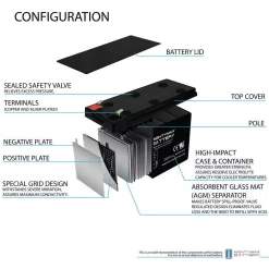 MIGHTY MAX BATTERY MAX3430380 12V 8Ah Fire Alarm Battery Replaces 12V 8Ah ELK-1280 - 10 Pack