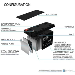 MIGHTY MAX BATTERY MAX3434105 12V 9Ah PowerWare PWHR1234W2FR Replacement UPS Battery - 8 Pack