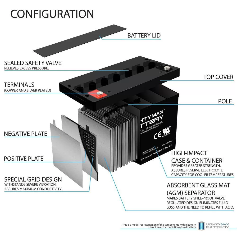 MIGHTY MAX BATTERY MAX3477905 12V 100Ah SLA AGM Battery for AC Solar Home System SHS12100