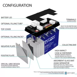 MIGHTY MAX BATTERY MAX3847878 12V 100AH GEL Battery Replacement for Kaddy E-Caddy Golf Cart