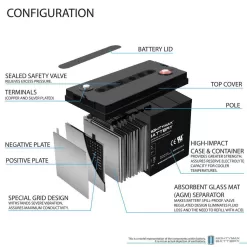 MIGHTY MAX BATTERY MAX3865879 6V 200AH SLA Battery Replacement for Golf Cart