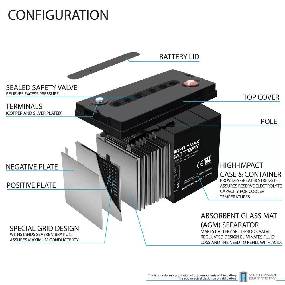 MIGHTY MAX BATTERY MAX3865879 6V 200AH SLA Battery Replacement for Golf Cart