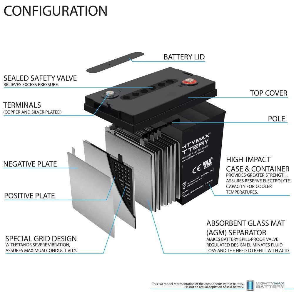 MIGHTY MAX BATTERY MAX3990015 6V 200AH SLA Replacement Battery Compatible with AGM GC2-XHD