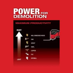 Milwaukee 2836-21-2880-20 M18 FUEL 18V Lithium-Ion Cordless Brushless Oscillating Multi-Tool Kit w/M18 FUEL Grinder