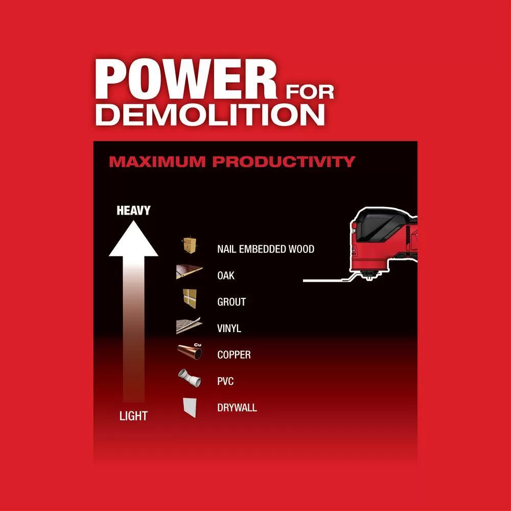 Milwaukee 2836-21-2880-20 M18 FUEL 18V Lithium-Ion Cordless Brushless Oscillating Multi-Tool Kit w/M18 FUEL Grinder