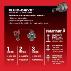 Milwaukee 2551-22-2567-20 M12 FUEL 12V Lithium-Ion Cordless SURGE 1/4 in. Hex Impact Driver and M12 FUEL High Speed 3/8 in. Ratchet Combo Kit