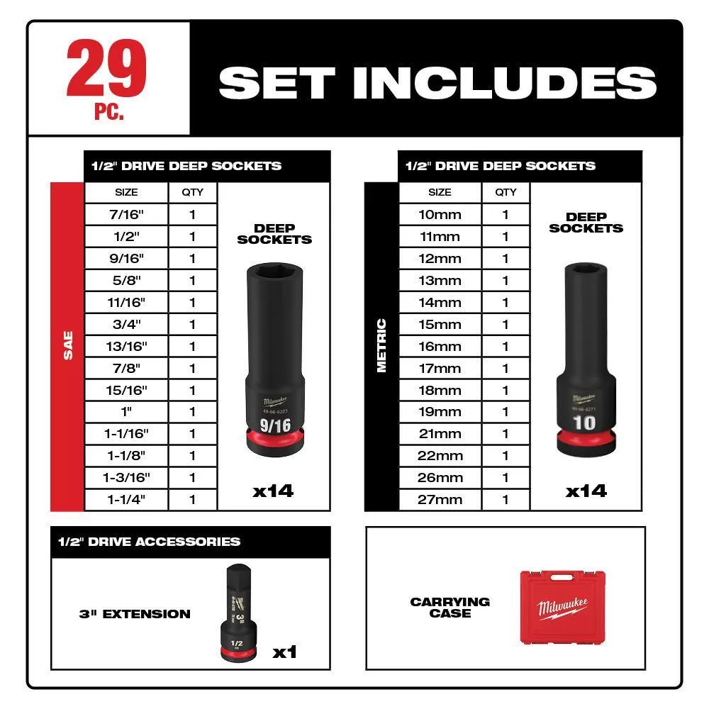 Milwaukee 49-66-7016 SHOCKWAVE 1/2 in. Drive SAE and Metric 6 Point Impact Socket Set (29-Piece)