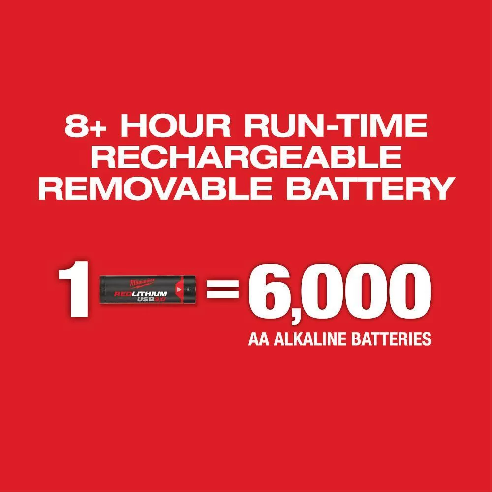Milwaukee 3522-21 Green 100 ft. Cross Line and Plumb Points Rechargeable Laser Level with REDLITHIUM Lithium-Ion USB Battery and Charger