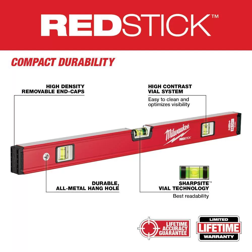 Milwaukee MLBXS1648 16 in./48 in. Redstick Box Level Set