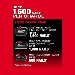 Milwaukee 2840-20-48-73-2010 M18 FUEL 18-Volt Lithium-Ion Cordless 2 Gal. Compact Electric Quiet Air Compressor (Tool-Only) w/Clear Safety Glasses