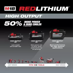 Milwaukee M18 18-Volt Lithium-Ion High Output 12.0Ah Battery Pack