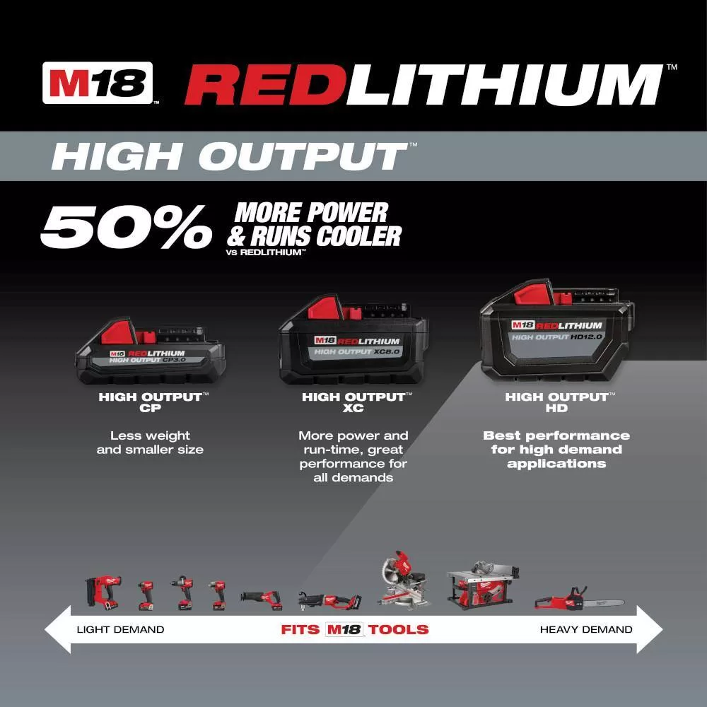 Milwaukee M18 18-Volt Lithium-Ion High Output 12.0Ah Battery Pack