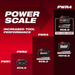 Milwaukee M18 18V Lithium-Ion REDLITHIUM FORGE 6.0 Ah Battery Pack