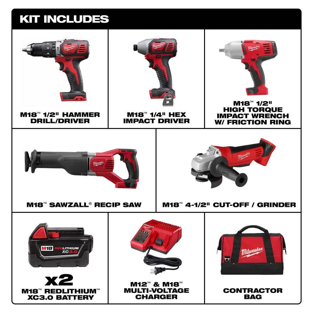 Milwaukee 2697-25 M18 18V Lithium-Ion Cordless Combo Tool Kit (5-Tool) with Two 3.0 Ah Batteries, Charger and Tool Bag