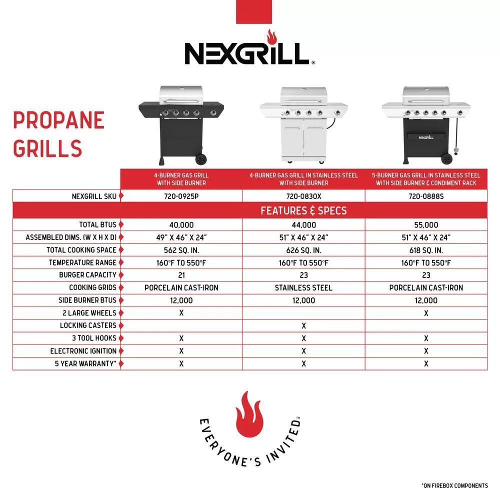 Nexgrill 720-0888S 5-Burner Propane Gas Grill in Stainless Steel with Side Burner and Condiment Rack