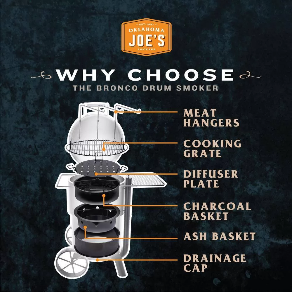 OKLAHOMA JOE'S 22202159 Bronco 284 sq. in. Drum Charcoal Smoker and Grill in Orange with Cover
