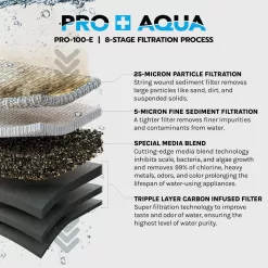 PRO+AQUA FC-PK19-100E ELITE GEN2 Whole House Replacement Filter Set, Heavy Metals Well Water - Sediment, KDF/Blend, Carbon Infused Cartridges