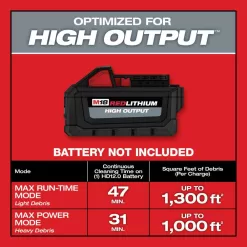 Milwaukee 0910-20-49-90-2035-49-90-2023 M18 FUEL 6 Gal. Cordless Wet/Dry Shop Vacuum