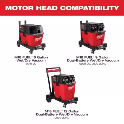 Milwaukee 0931-20 6.5 Peak HP Wet/Dry Shop Vacuum Motor Head