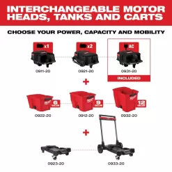 Milwaukee 0931-20 6.5 Peak HP Wet/Dry Shop Vacuum Motor Head