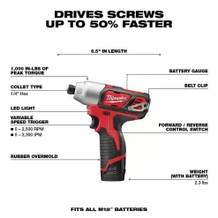 Milwaukee 0960-20-2494-22 M12 FUEL 12-Volt Lithium-Ion Cordless 1.6 Gal. Wet/Dry Vacuum w/M12 Drill and Impact Driver Kit w/Batteries and Charger