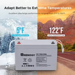 Renogy BATT-AGM12-100 Deep Cycle AGM Battery 12-Volt 100Ah Safe Charge Most Home Appliances for RV, Off-Grid Solar System, Maintenance-Free