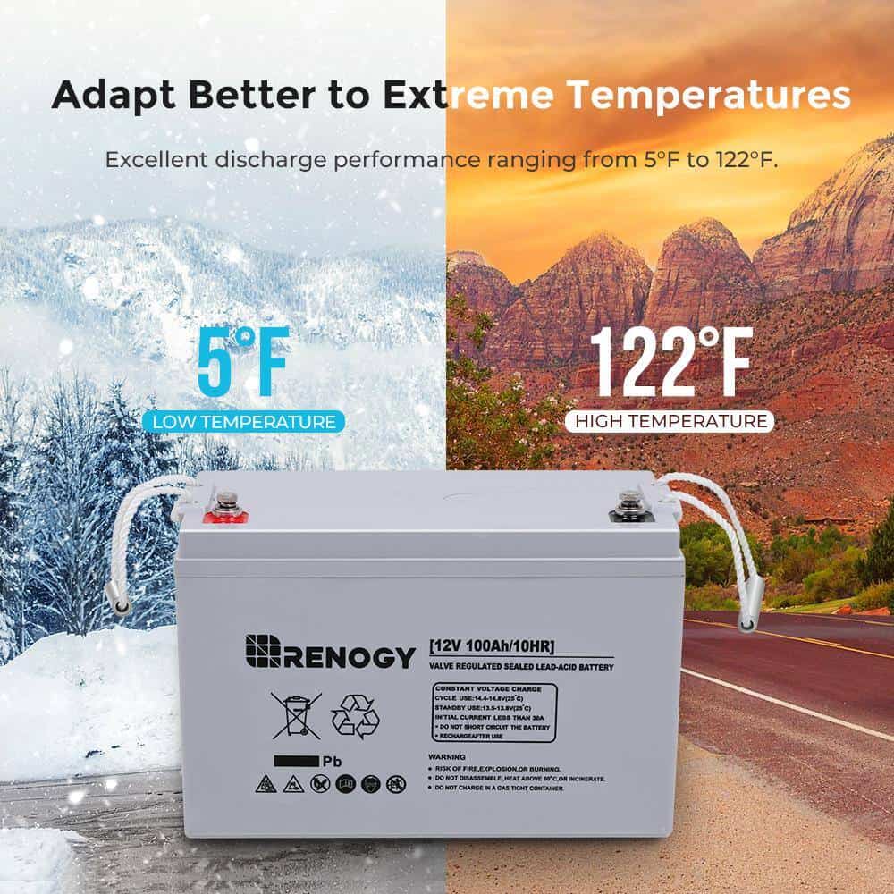 Renogy BATT-AGM12-100 Deep Cycle AGM Battery 12-Volt 100Ah Safe Charge Most Home Appliances for RV, Off-Grid Solar System, Maintenance-Free