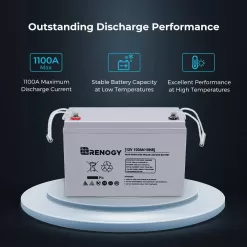 Renogy RBT100AGM12B Deep Cycle AGM Battery 12-Volt 100Ah w/ Box Safe Charge Most Home Appliances for Off-Grid Solar System, Maintenance-Free