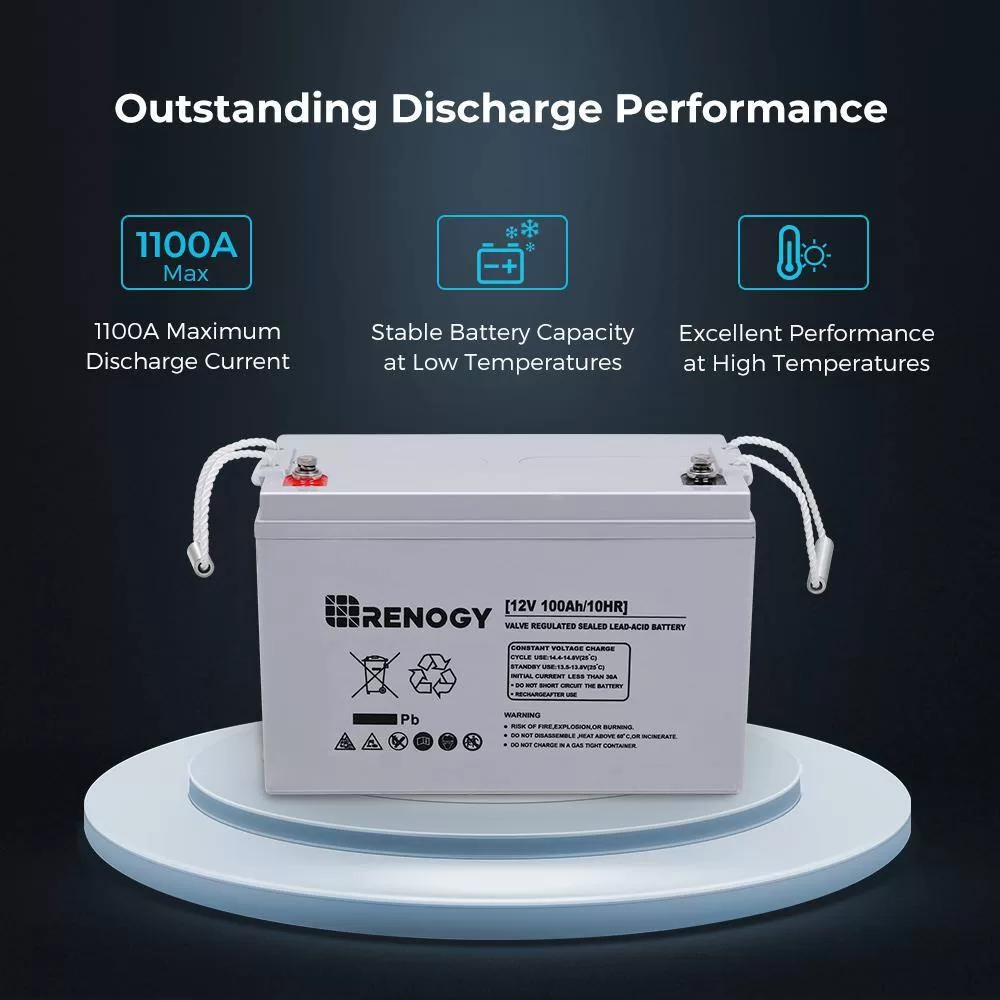 Renogy RBT100AGM12B Deep Cycle AGM Battery 12-Volt 100Ah w/ Box Safe Charge Most Home Appliances for Off-Grid Solar System, Maintenance-Free